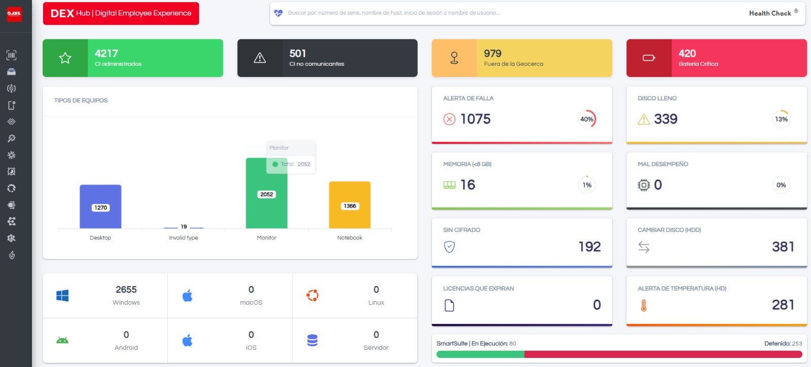 SmartSuite Asset Management